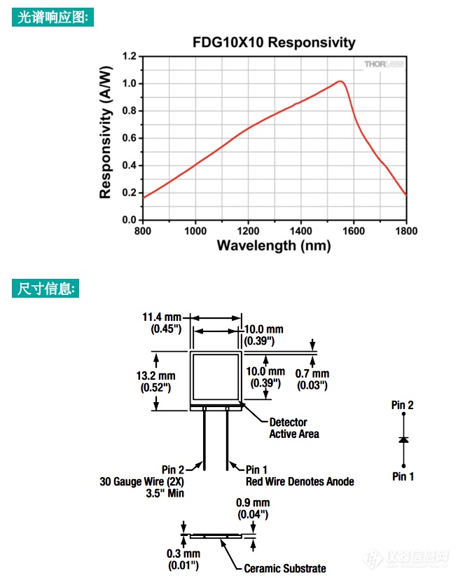 参数3.png