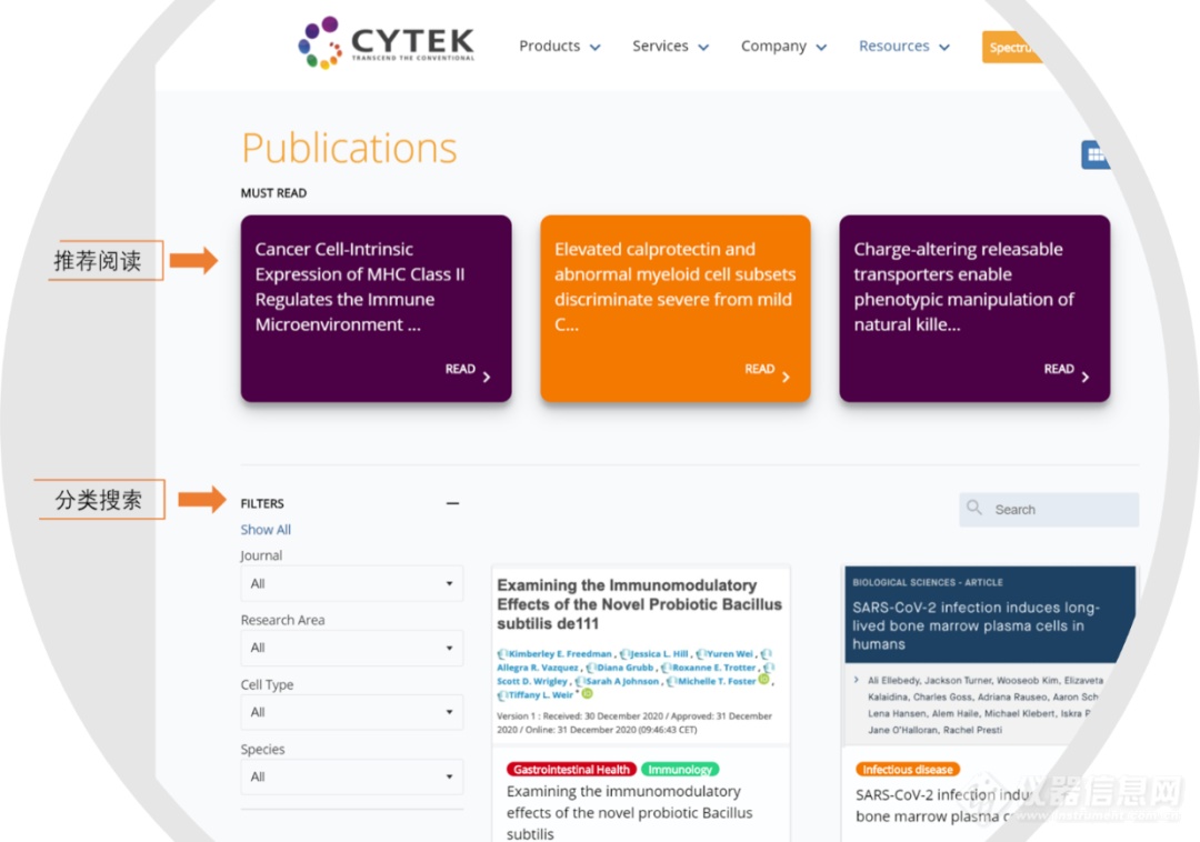 文章数量增长迅猛，Cytek新增搜索功能，可快速锁定目标研究领域