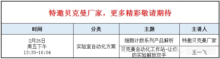 第二期德泉技术解决方案线上交流会