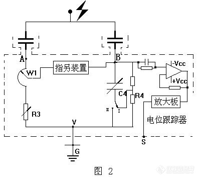 工作原理.png