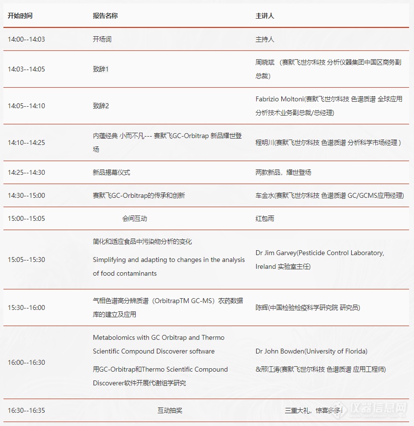 剧透：累积6万+篇文献，每小时发表1.3篇的Orbitrap家族又要迎新了!