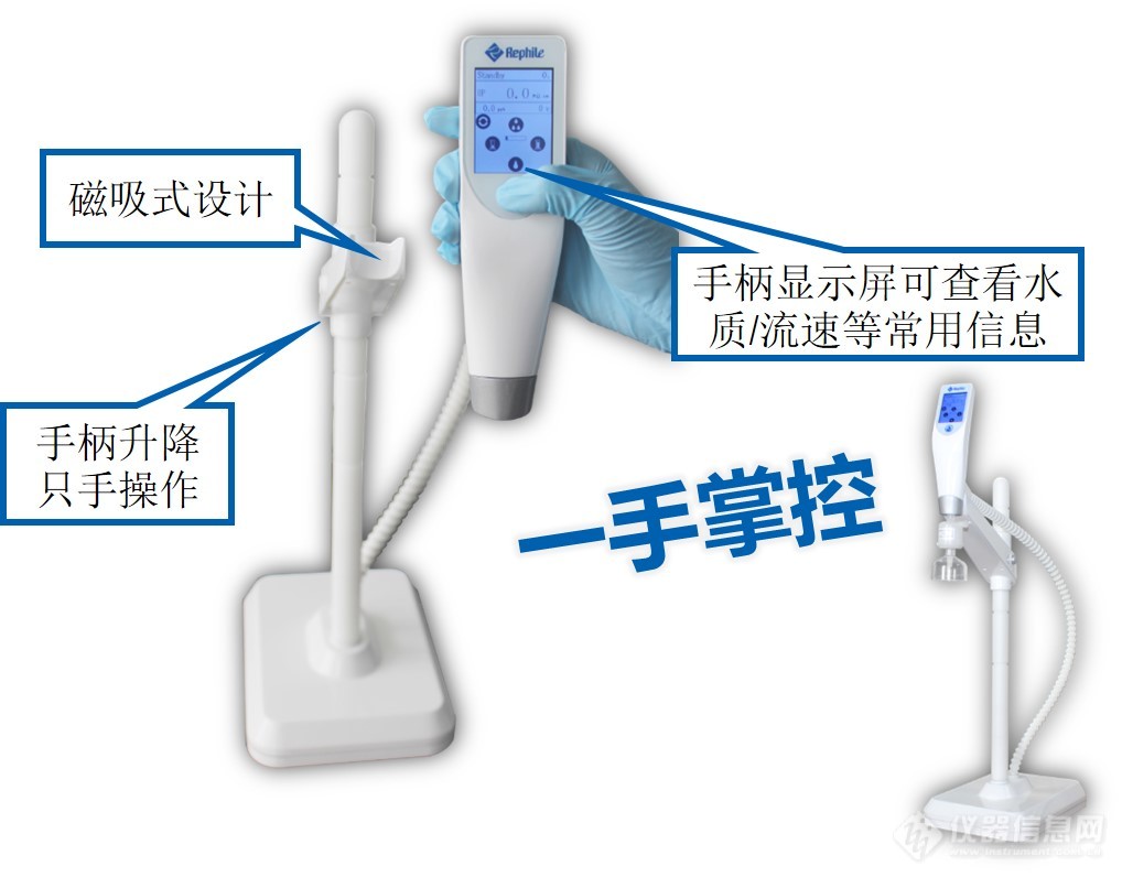 独立的远程智能取水终端