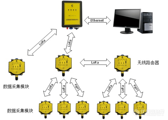 QQ图片20200925144455.png