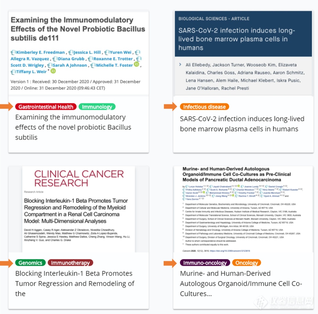 文章数量增长迅猛，Cytek新增搜索功能，可快速锁定目标研究领域