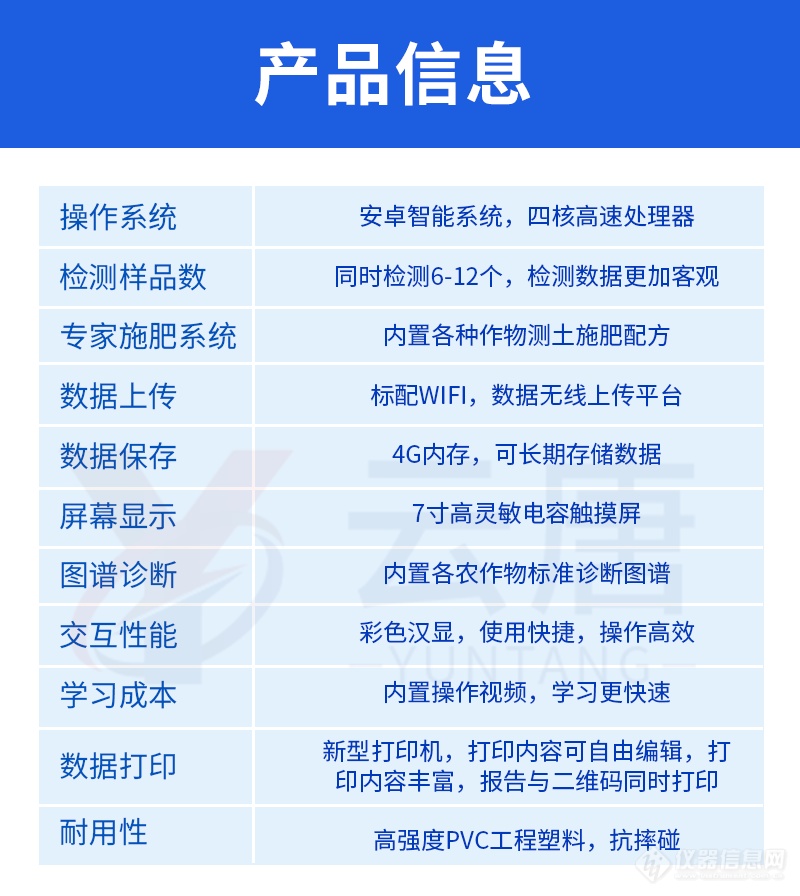 高智能土壤环境测试及分析评估系统设备_【源头直发】_土壤检测