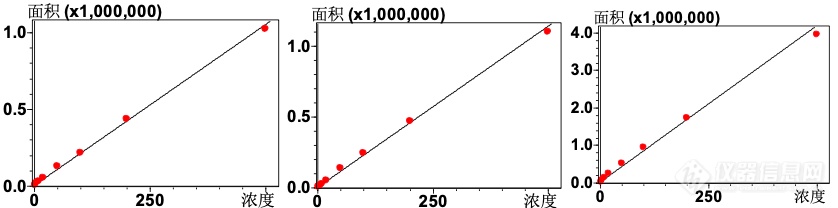 春节档《唐人街探案3》中出现的毒品，是什么来头？