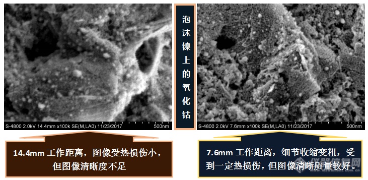 电子束对样品的热损伤及应对方式——安徽大学林中清33载经验谈（16）