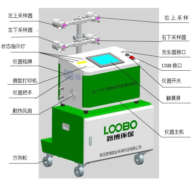 青岛路博LB-2116型生物安全柜质量检测仪