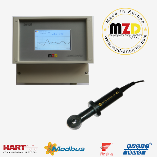 德国MZD 电感式电导率仪/盐度计/总溶解性固体分析仪