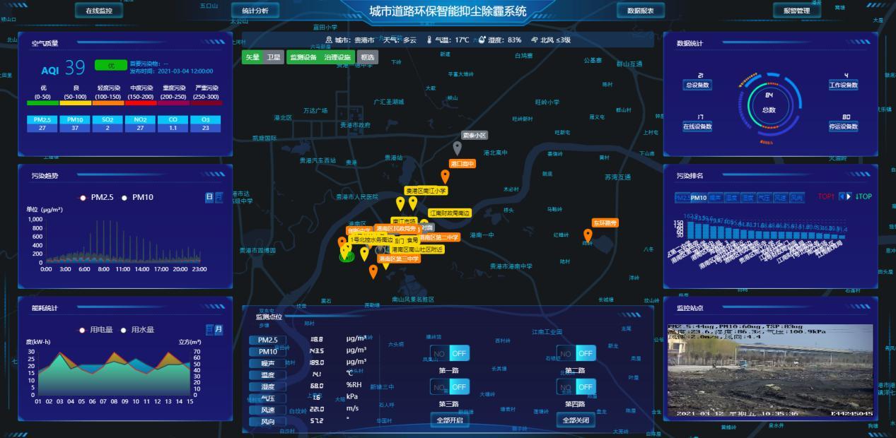 城市道路环保智能抑尘除霾系统ZWIN-YC-PLAT1.0