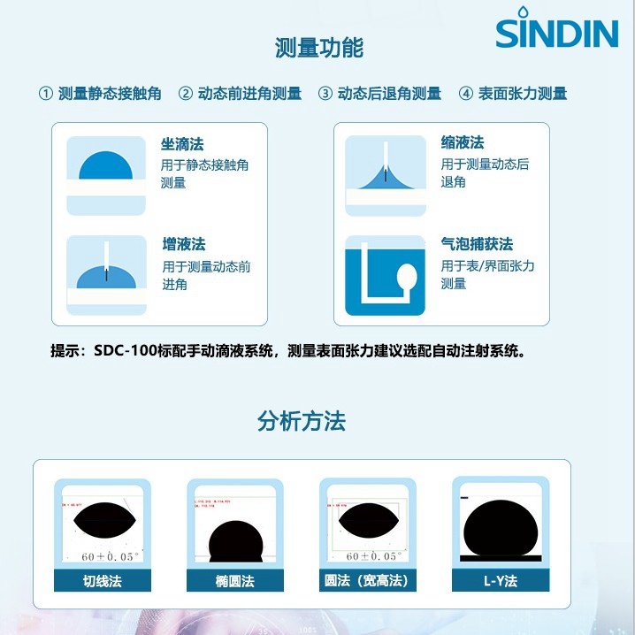 晟鼎精密SDC-100水滴角测量仪 ,高精度注液