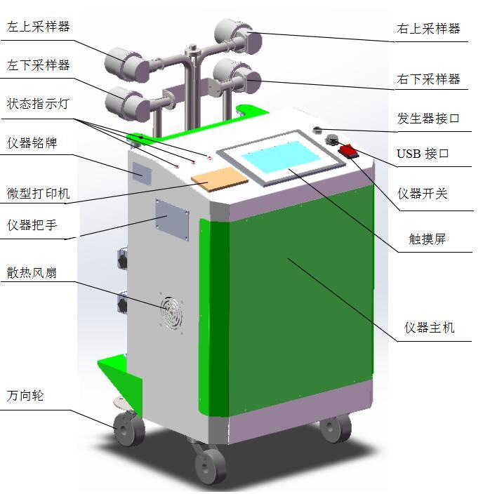 路博 LB-2116型生物安全柜检测仪 