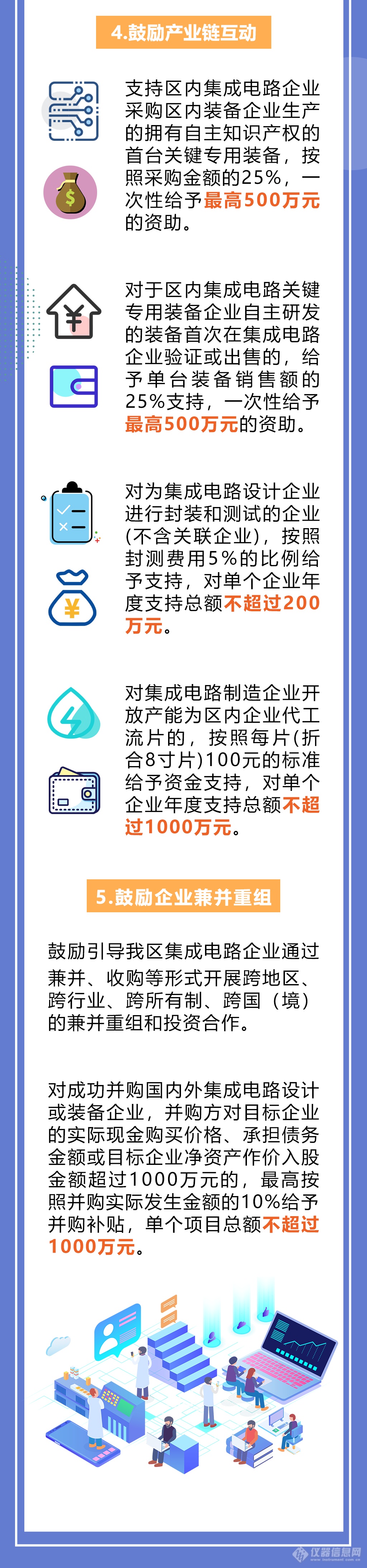 重磅！无锡出台十大集成电路产业发展政策 企业可享受上亿补贴、千万奖励