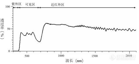 图片2.png