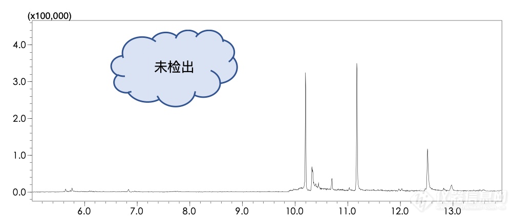 沃柑，你泡了药？几个月“真身不坏”！