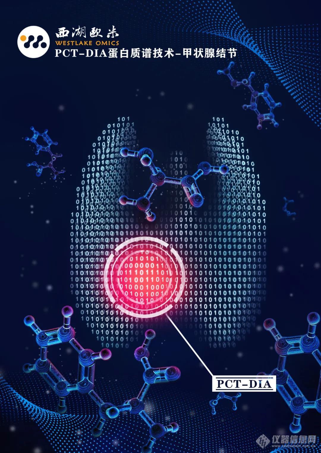 西湖大学研究员项目获数千万种子轮融资，利用蛋白质组学+AI辅助精准诊疗