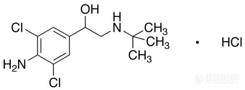 【睿科】315特辑动物源性食品中的4种瘦肉精类残留量的测定解决方案