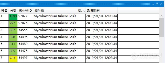 结核鉴定结果.jpg