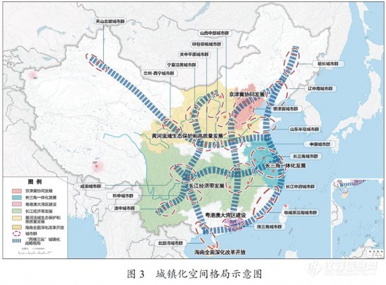 中华人民共和国国民经济和社会发展第十四个五年规划和2035年远景目标纲要