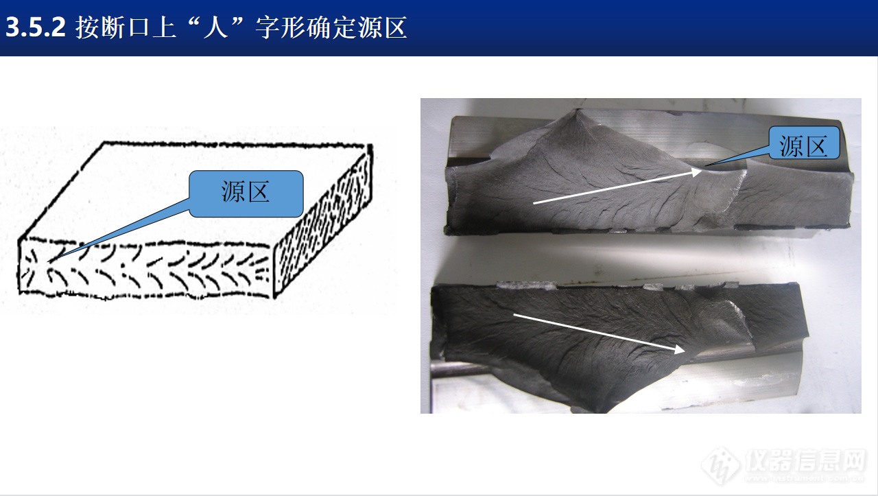 中车戚墅堰所试验检测中心：汽车零部件缺陷表征技术