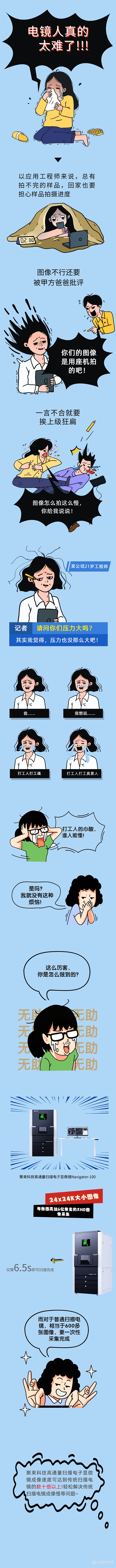 太难了漫画卡通条漫长图-20210220172533.png