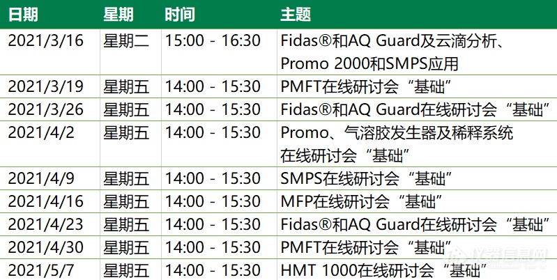 20210316_Webinar plan list_CN.png