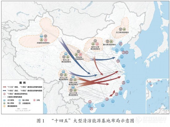 中华人民共和国国民经济和社会发展第十四个五年规划和2035年远景目标纲要