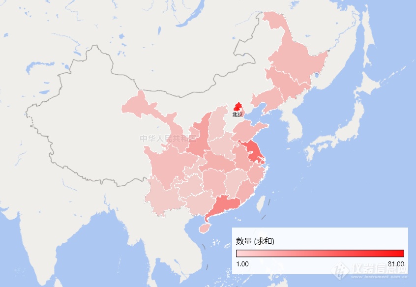 全国共享刻蚀设备盘点：牛津第一！