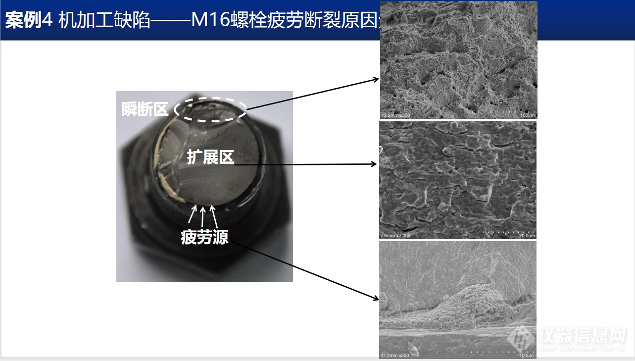 中车戚墅堰所试验检测中心：汽车零部件缺陷类型及危害