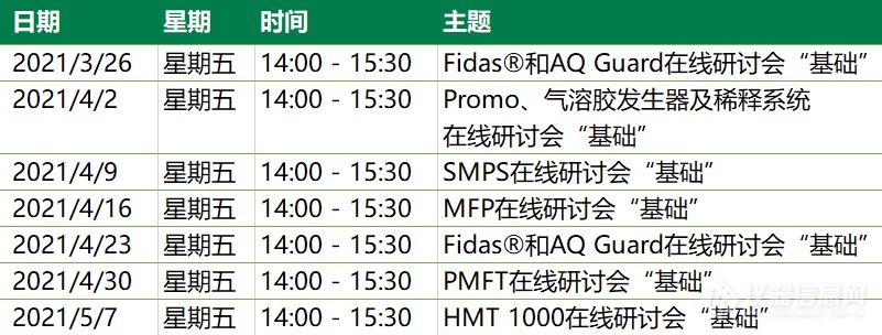 webinar list_CN.png