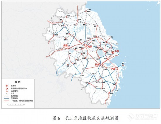 中华人民共和国国民经济和社会发展第十四个五年规划和2035年远景目标纲要