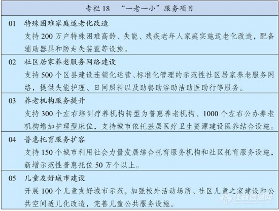 中华人民共和国国民经济和社会发展第十四个五年规划和2035年远景目标纲要