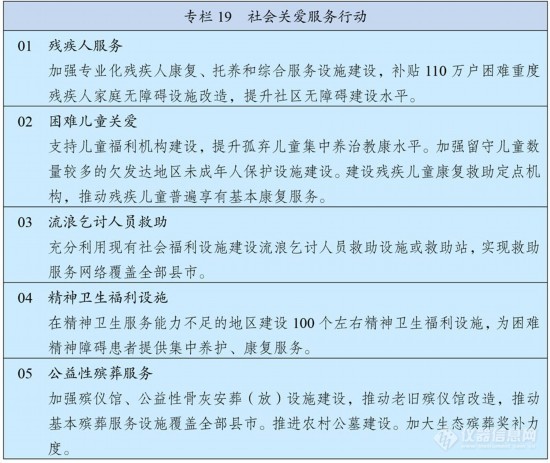 中华人民共和国国民经济和社会发展第十四个五年规划和2035年远景目标纲要