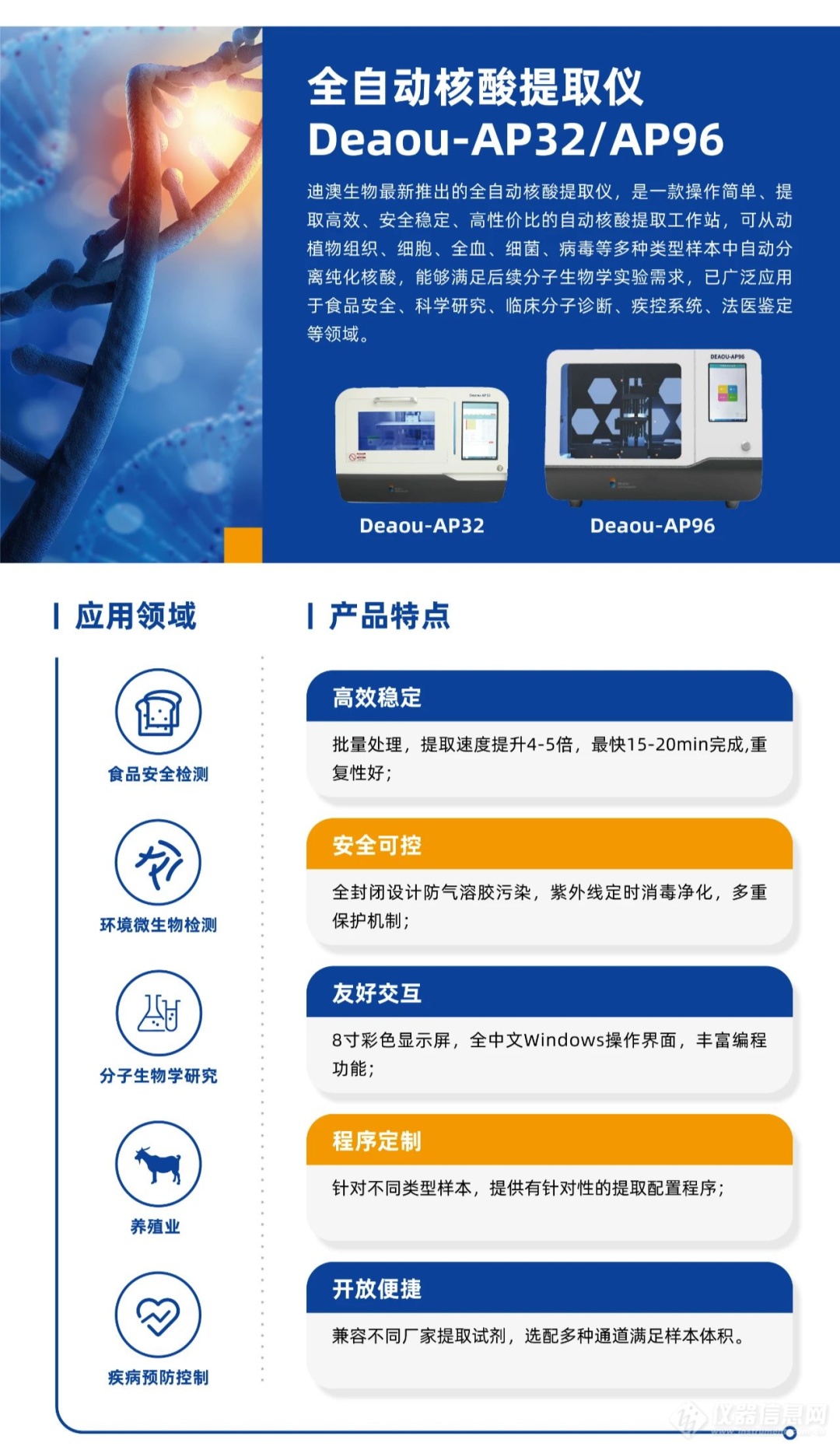 一文读懂磁珠法核酸提取仪