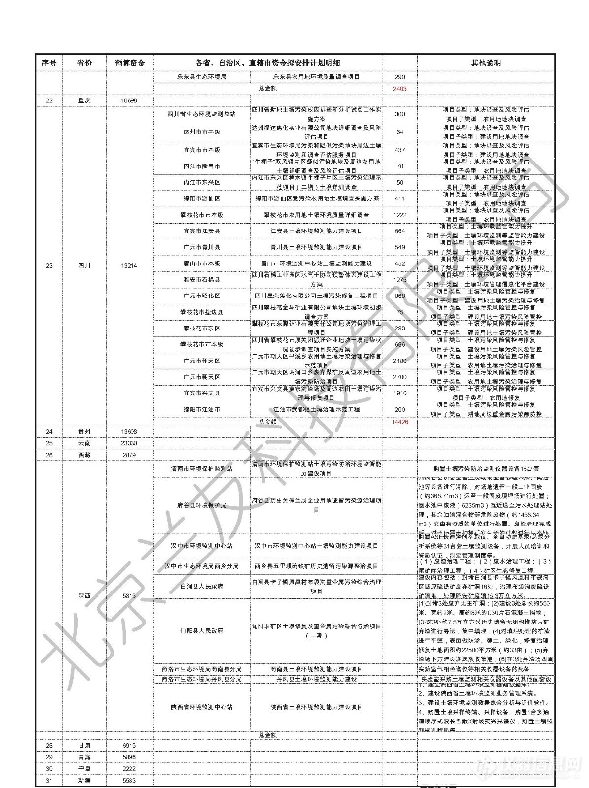 附件一1_页面_2-无二维码.jpg