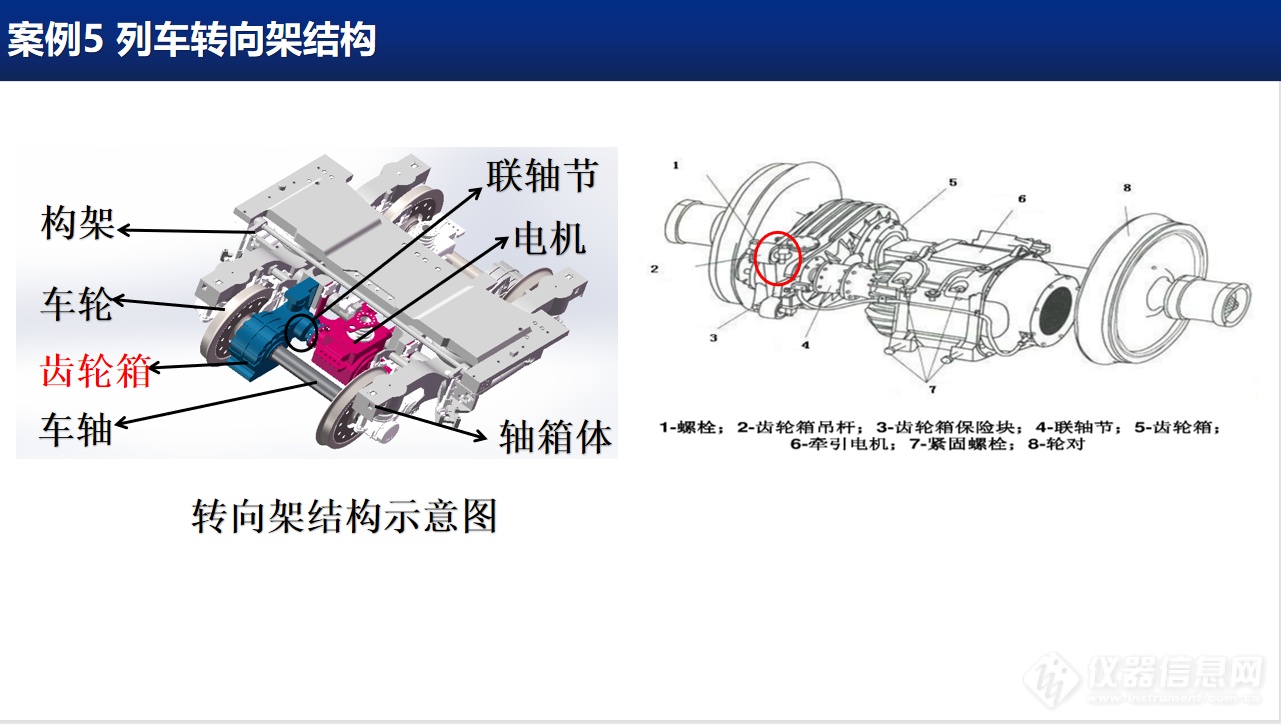 中车戚墅堰所试验检测中心：汽车零部件缺陷类型及危害