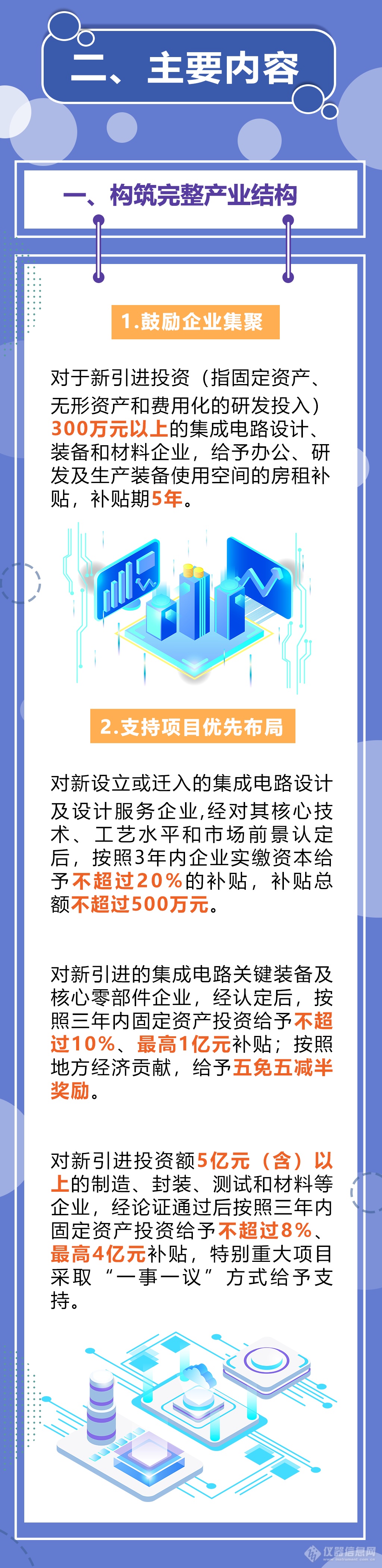 重磅！无锡出台十大集成电路产业发展政策 企业可享受上亿补贴、千万奖励