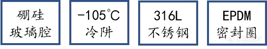 盛典以待|BMH将携欧洲实验室产品惊艳亮相CACLP