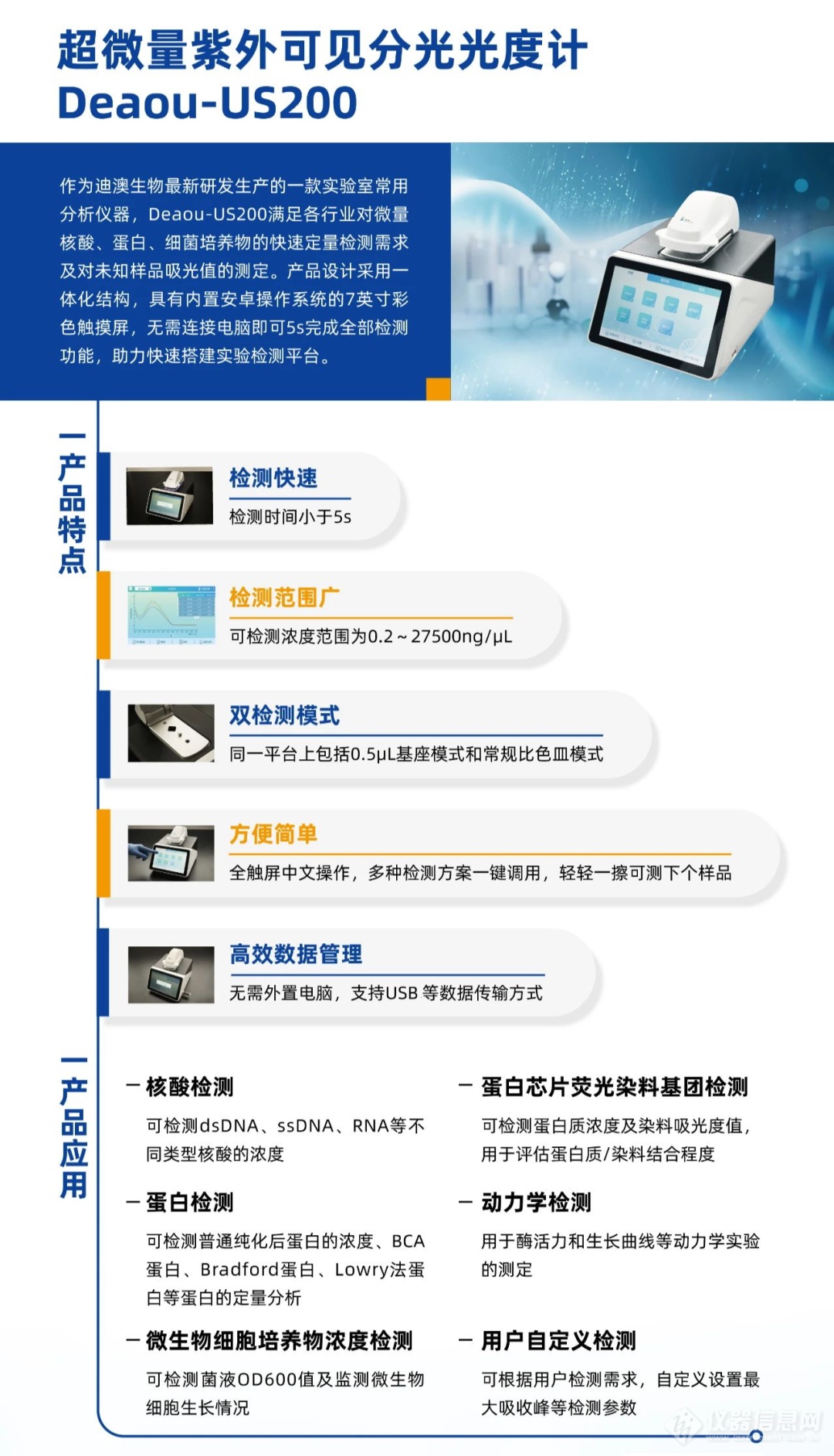 带你了解超微量紫外可见分光光度计