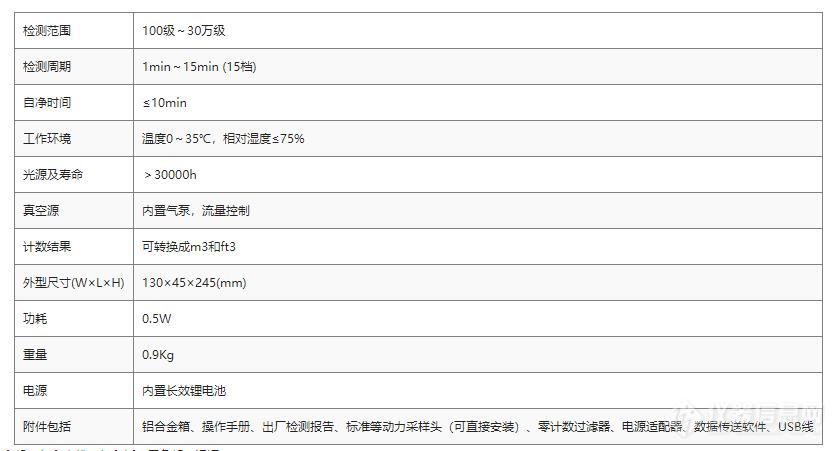 技术参数.jpg