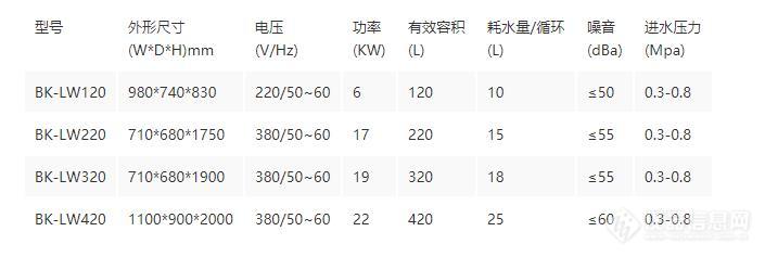 技术参数.jpg