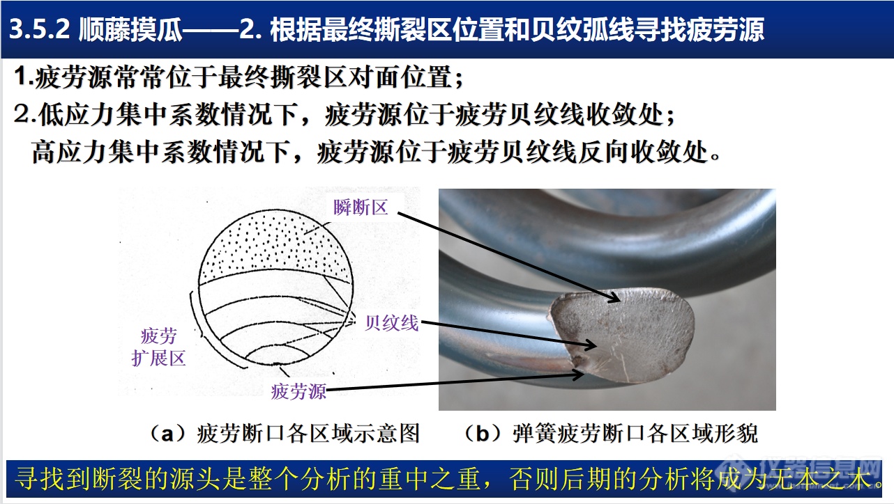 中车戚墅堰所试验检测中心：汽车零部件缺陷表征技术