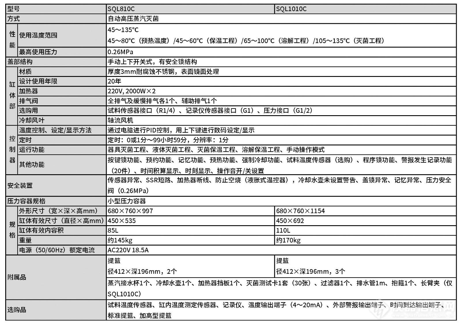 灭菌器SQL.jpg