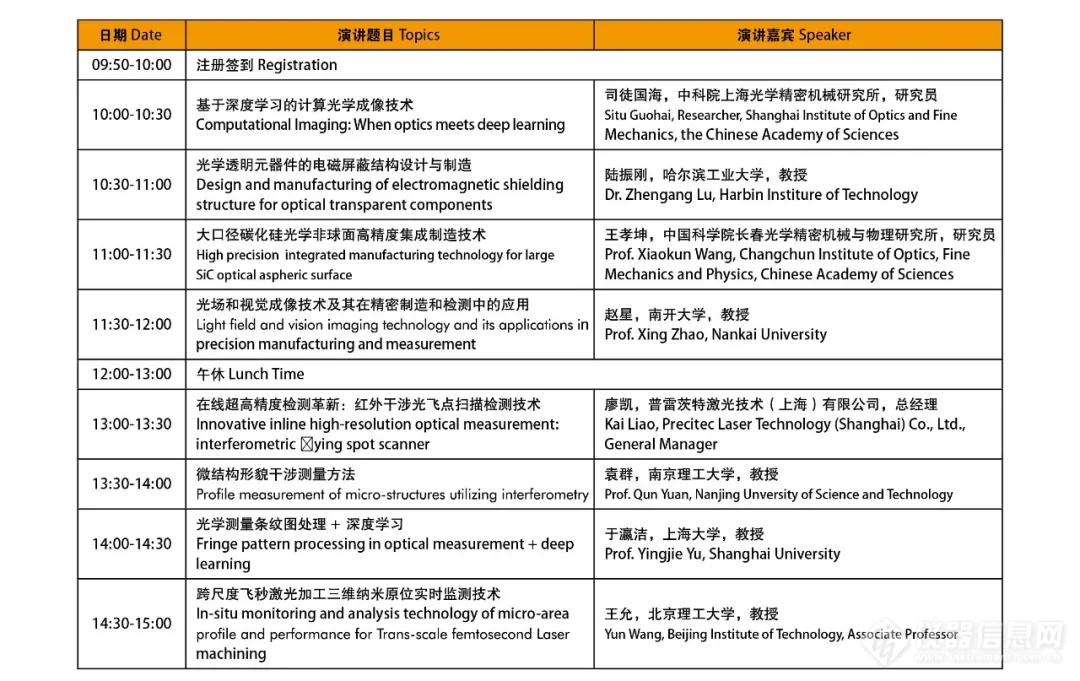 全揭晓 | 慕尼黑光博会同期会议与活动，看这篇就够了！