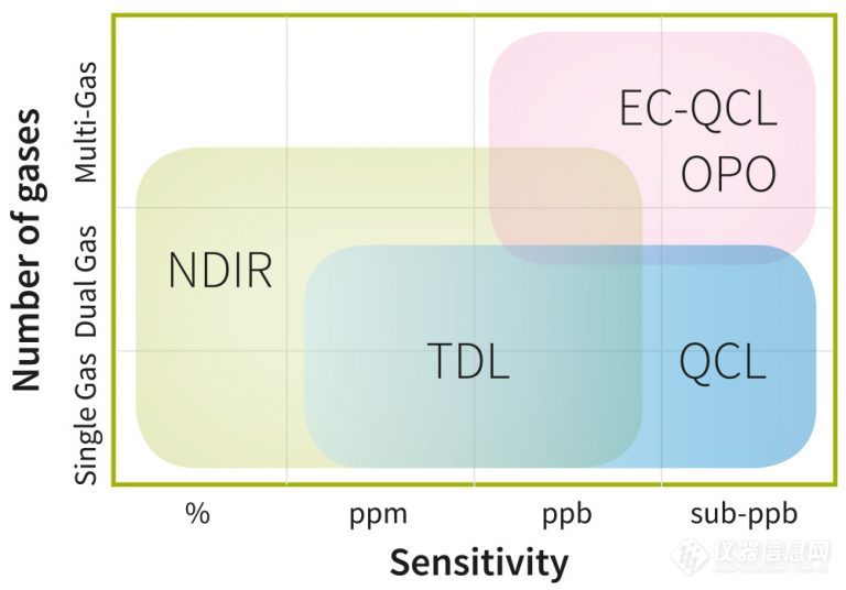 Figure2Right_fix-768x536.jpg