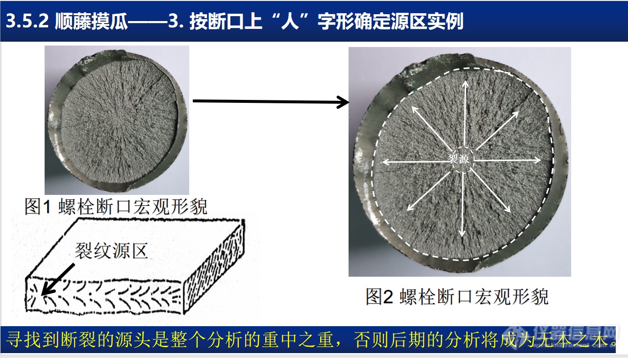 中车戚墅堰所试验检测中心：汽车零部件缺陷表征技术