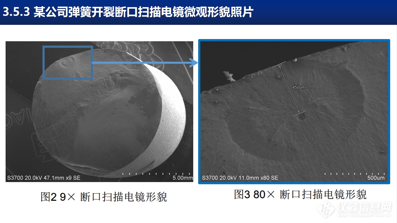 中车戚墅堰所试验检测中心：汽车零部件缺陷表征技术