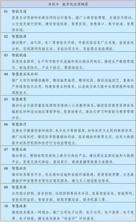 中华人民共和国国民经济和社会发展第十四个五年规划和2035年远景目标纲要