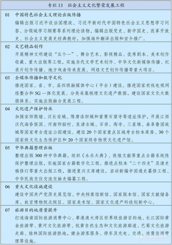 中华人民共和国国民经济和社会发展第十四个五年规划和2035年远景目标纲要