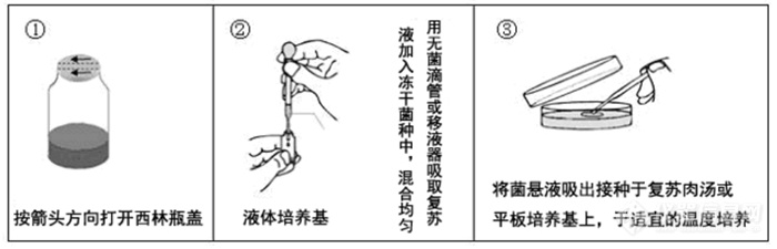 百欧质控菌种福氏志贺氏菌51572使用说明！.png